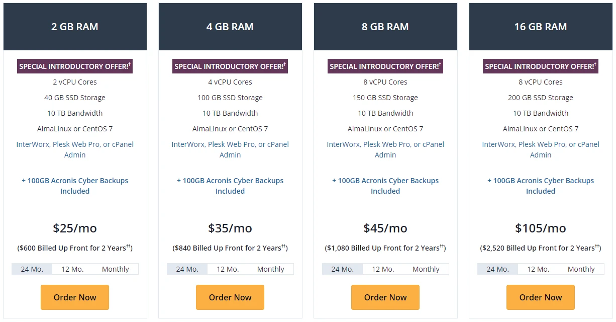 Liquid Web VPS Hosting plan