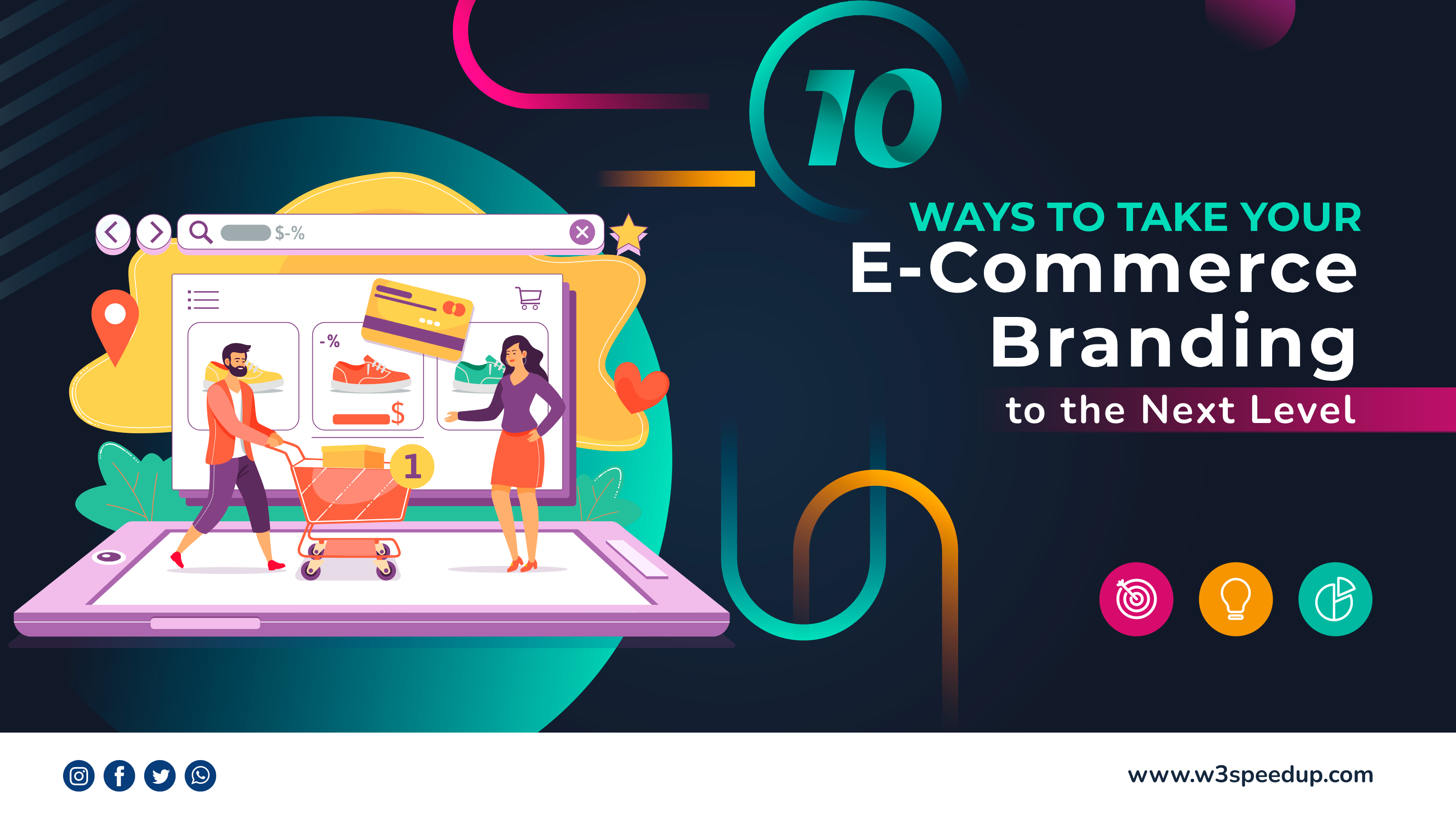 10 Ways to take your e-commerce Branding to the Next Level | w3speedup