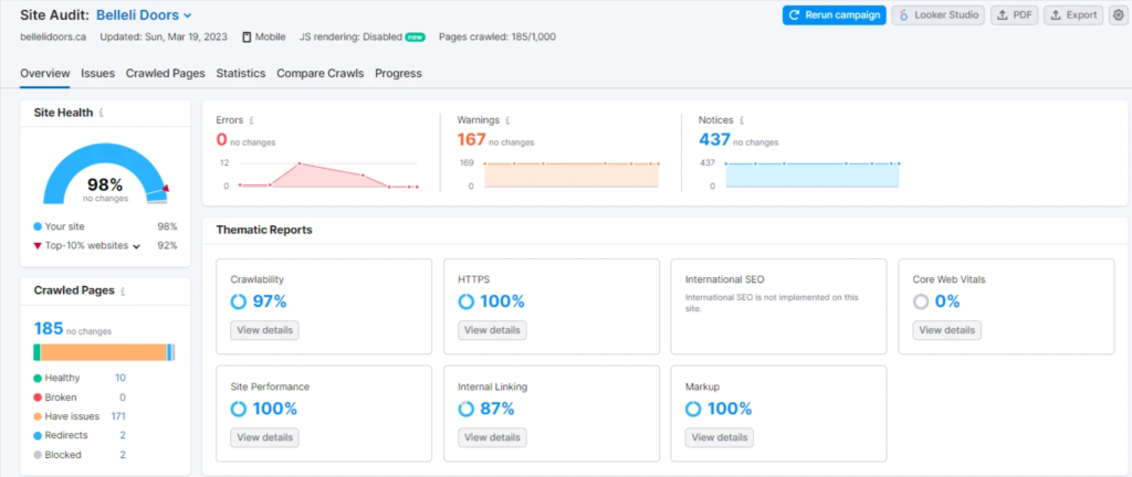 On-page SEO