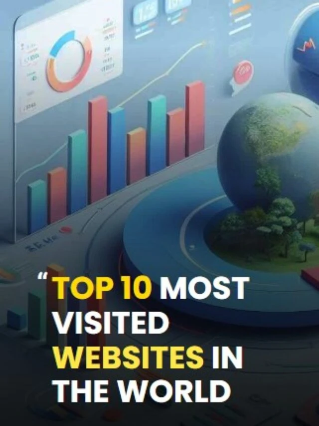 Most Visited Websites