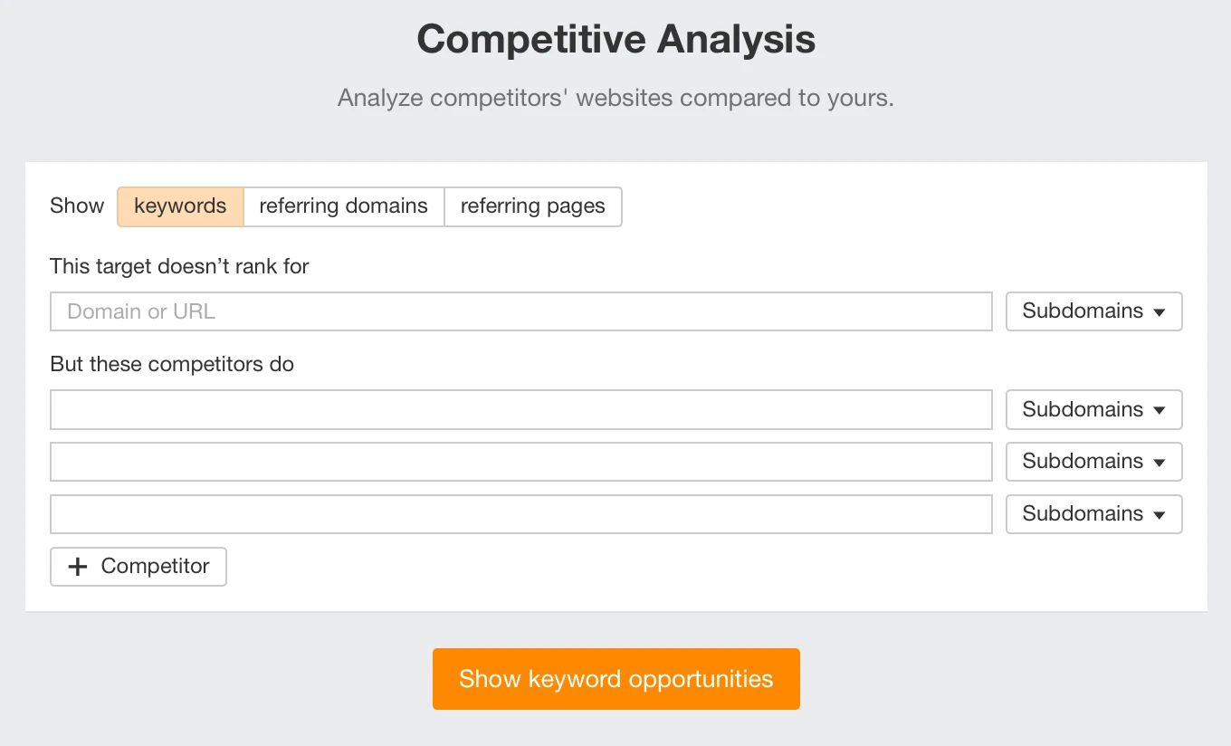 Ahref- SEO Competitor Analysis Tool