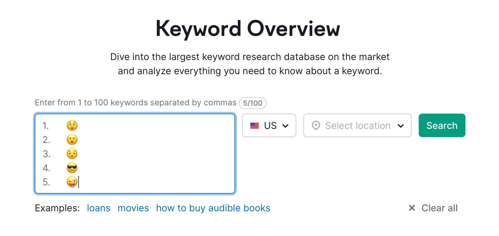 Semrush Keyword Overview tool - Competitor Analysis