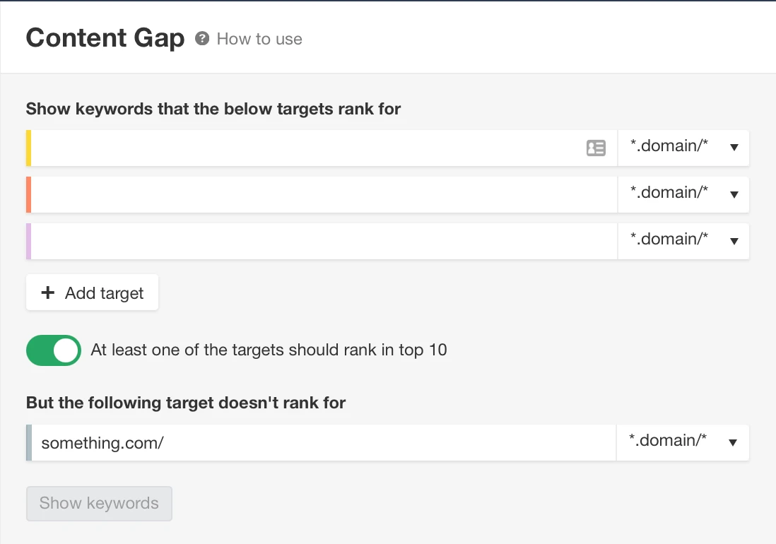 ahref content Content Gap Analysis Competitor Analysis