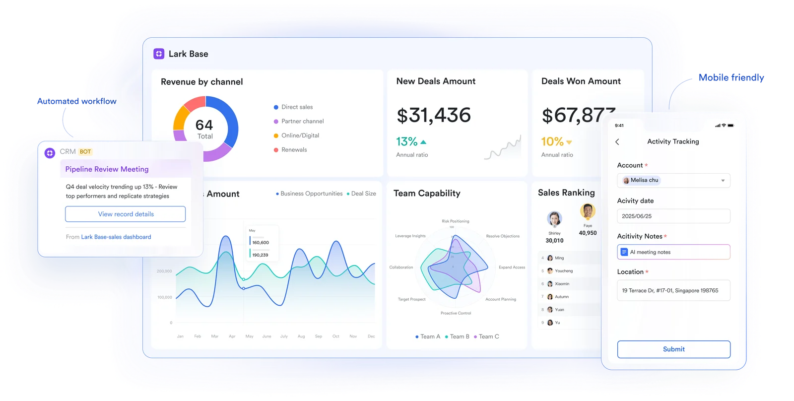 Lark Base Organizing client records for structured collaboration - Lark Client Collaboration - W3Speedup