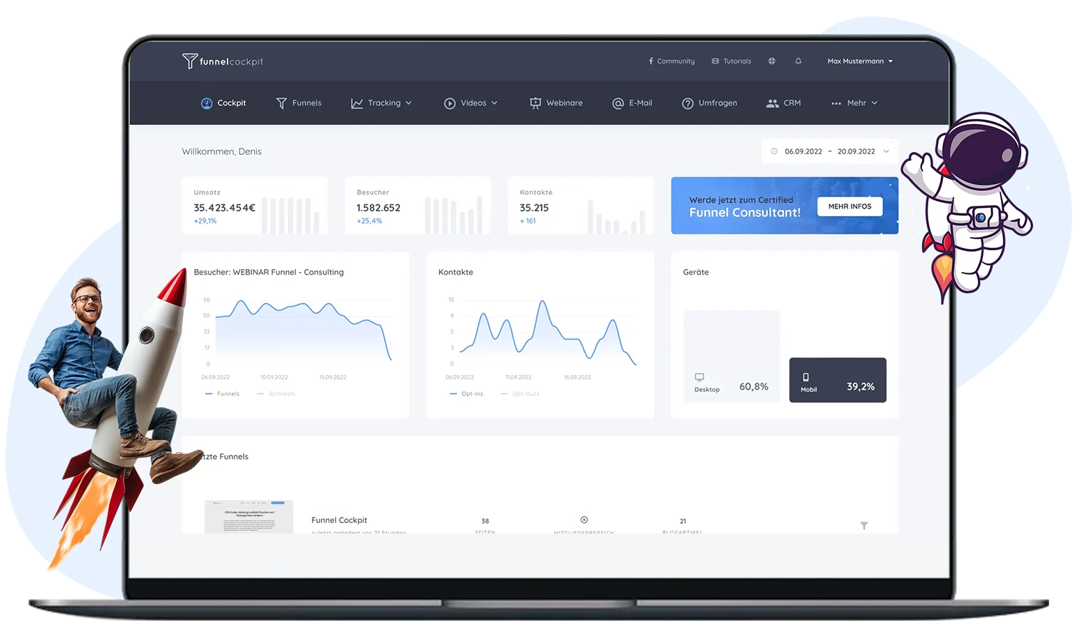 funnel-cockpit dashboard