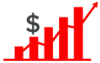 increased conversion