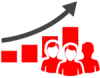 increased team efficiency