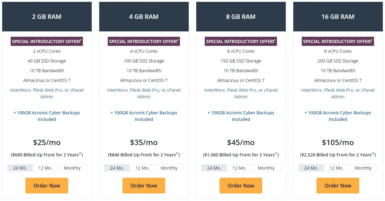 Liquid Web VPS Hosting plan