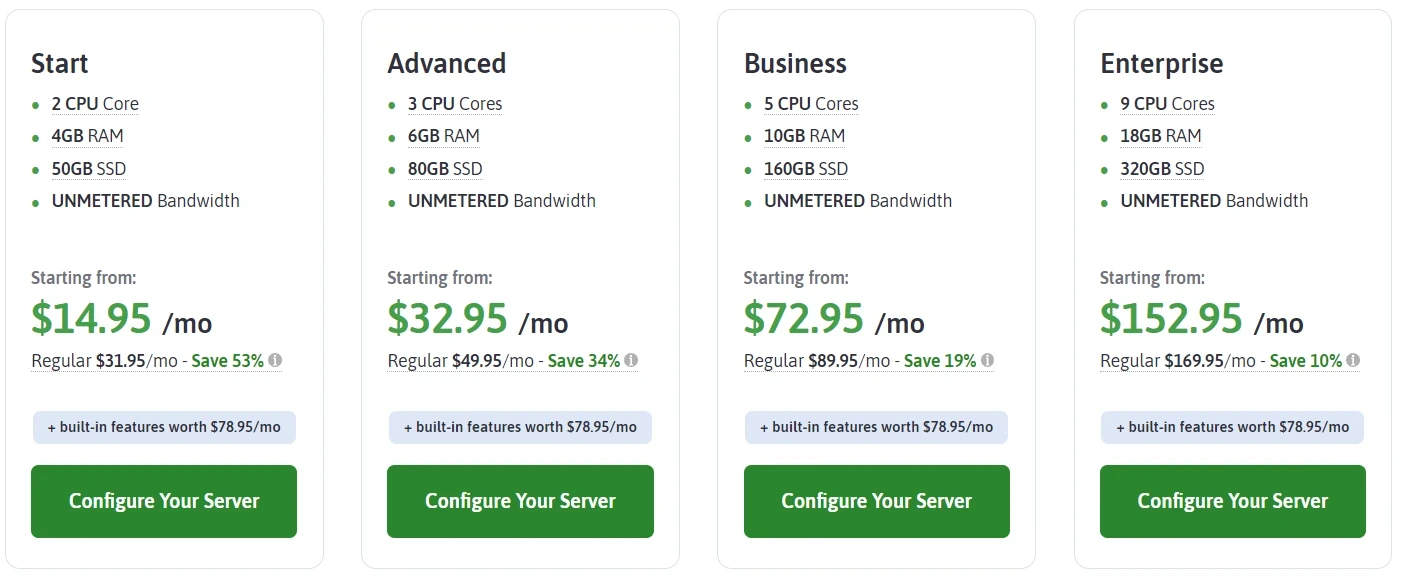 ScalaHosting vps hosting plan
