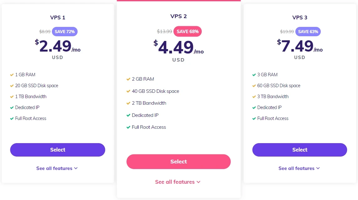 hostinger VPS Hosting plan