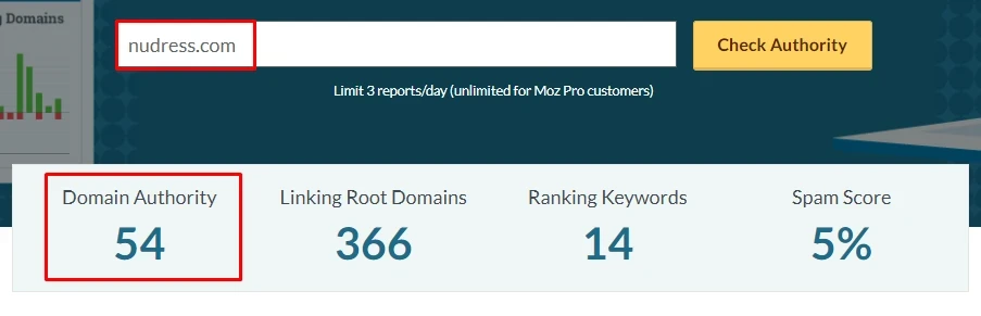 domain authority