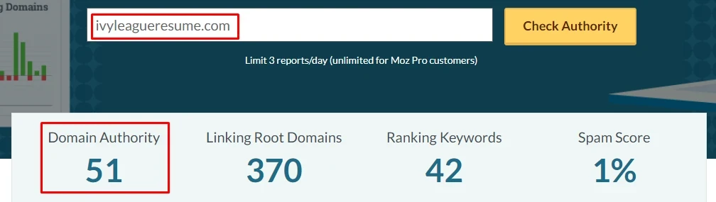 ivyleagueresume.com