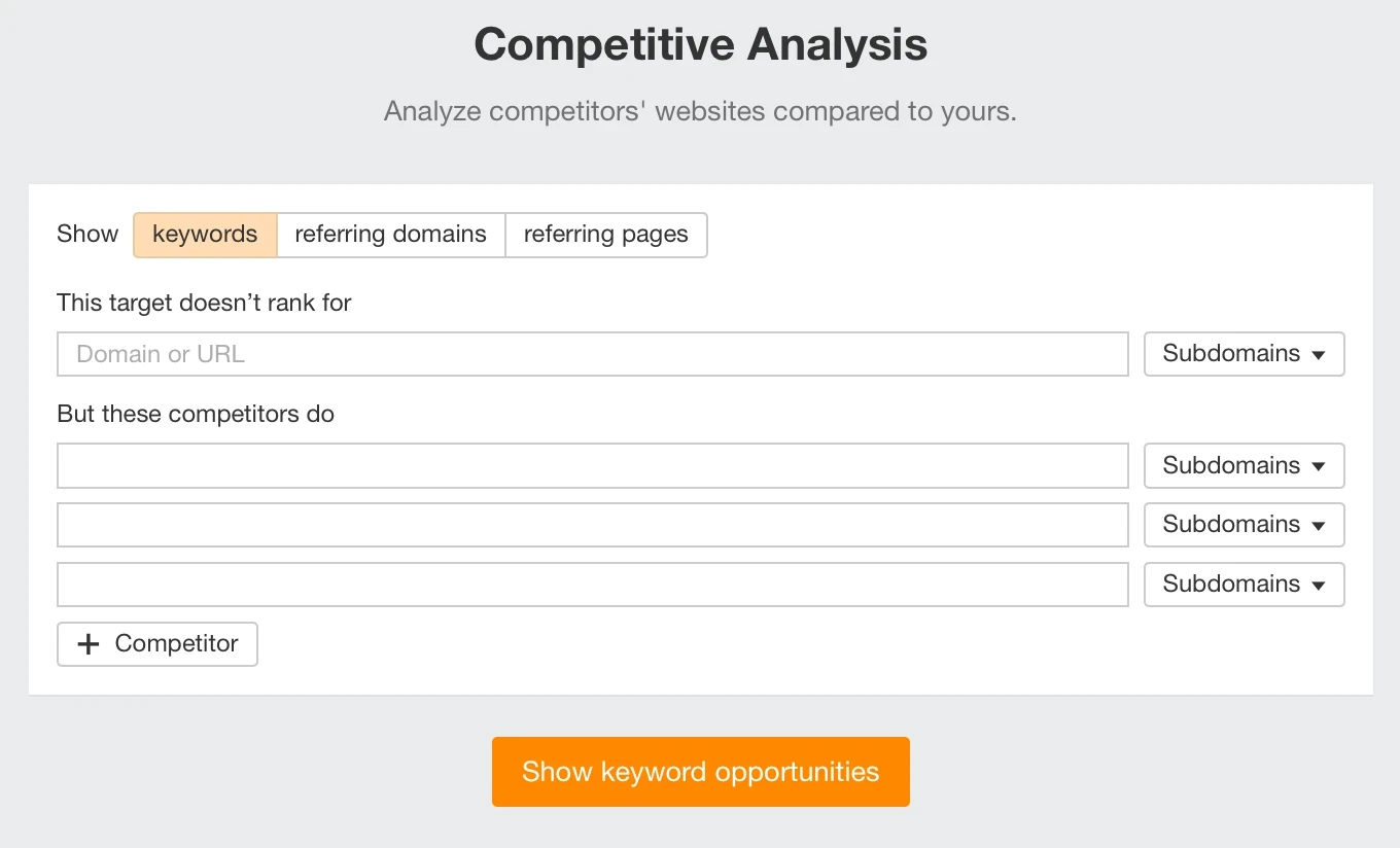 Ahref- SEO Competitor Analysis Tool