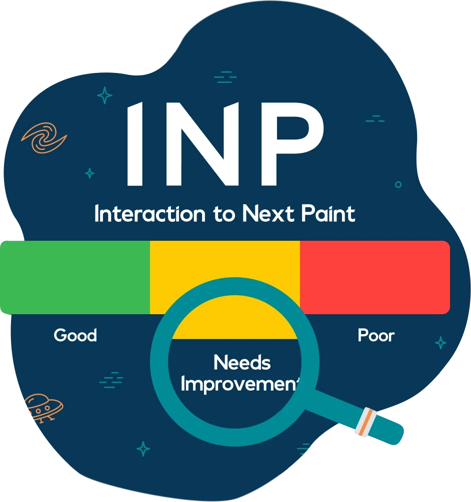 INP image