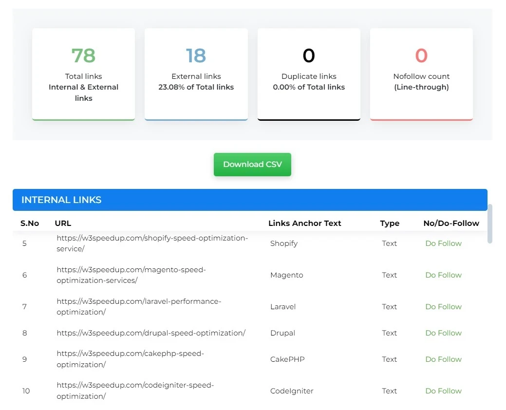 Internal-External Link Analyzer tool