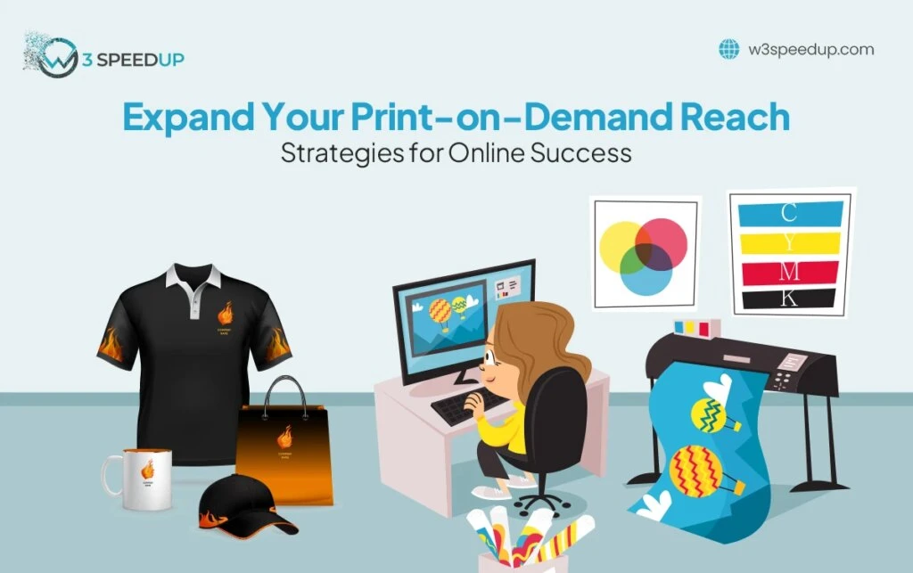 Print-on-Demand Business