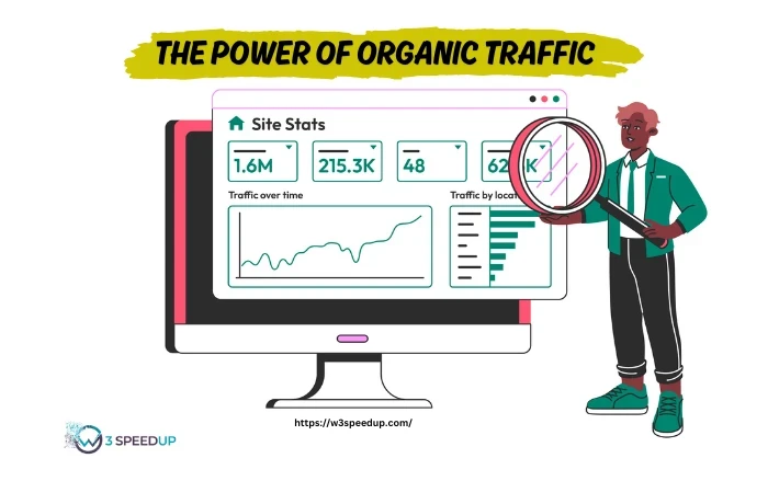 The Power of Organic Traffic