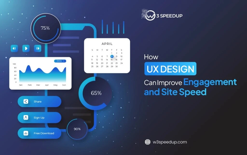 Can UX Design Improve Engagement and Site Speed
