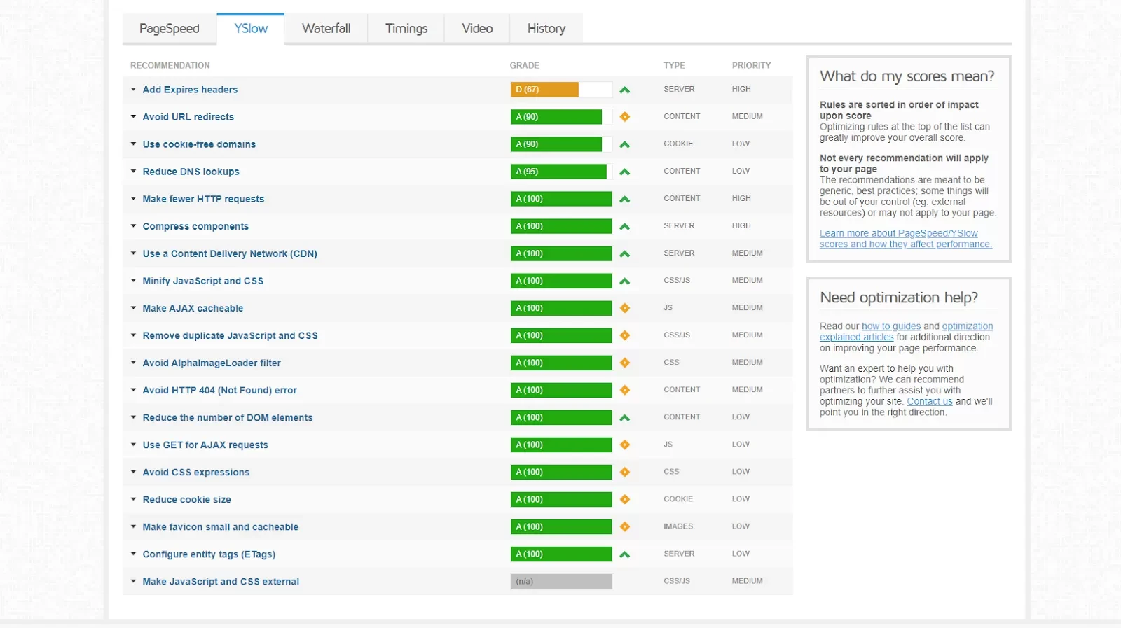 Website Speed Test