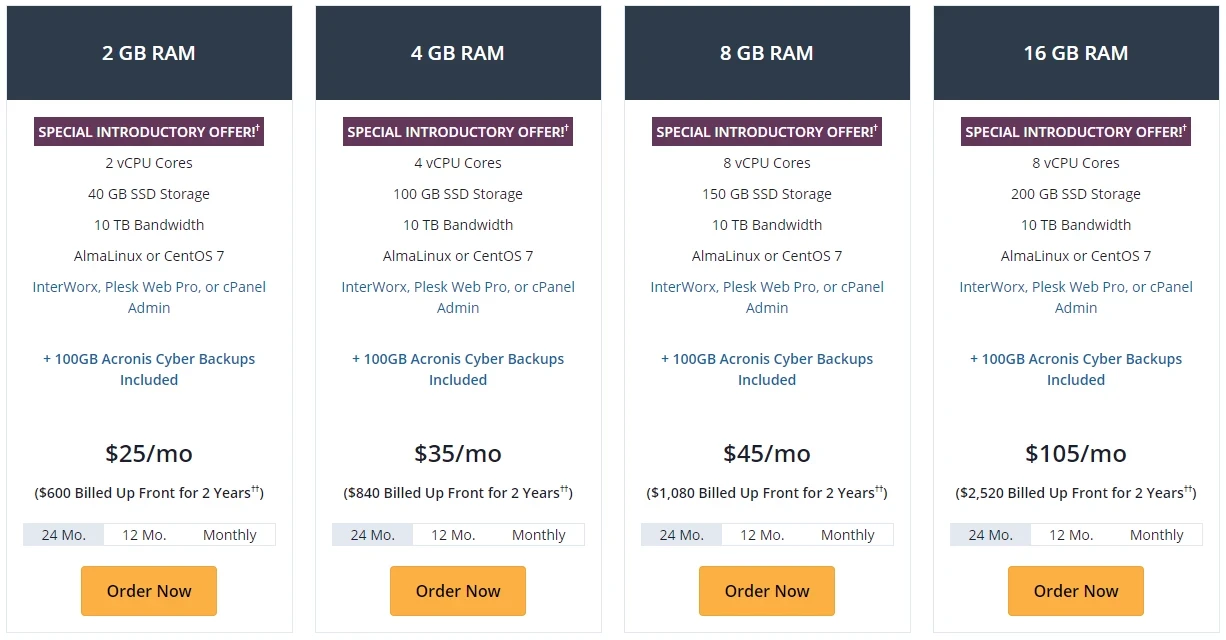Liquid Web VPS Hosting plan