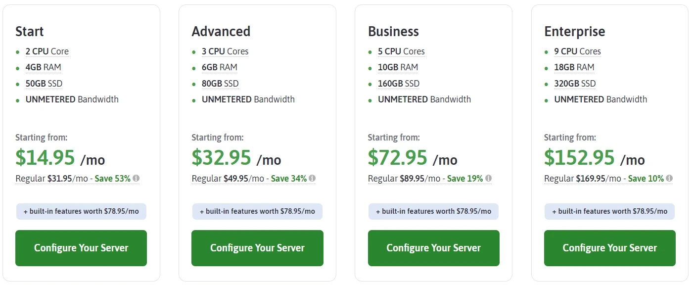 ScalaHosting vps hosting plan