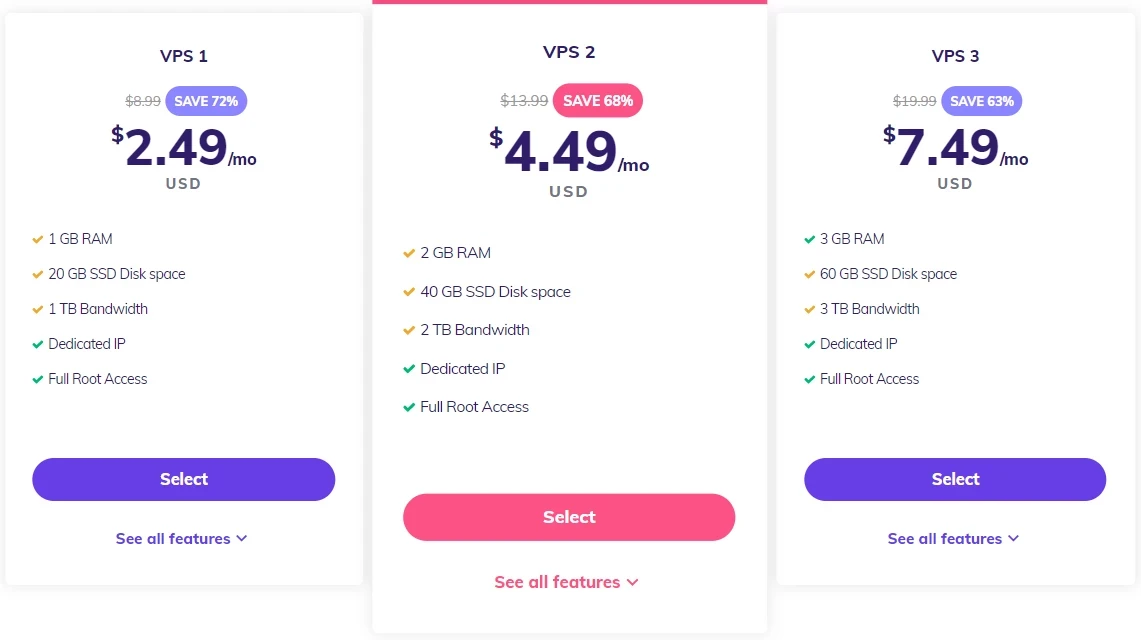 hostinger VPS Hosting plan