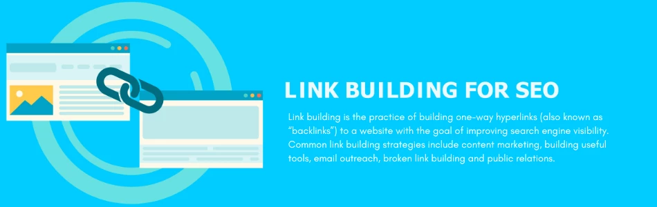 Inbound, Outbound, and Internals Links