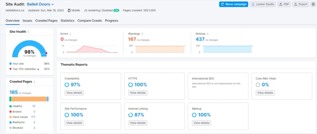 On-page SEO