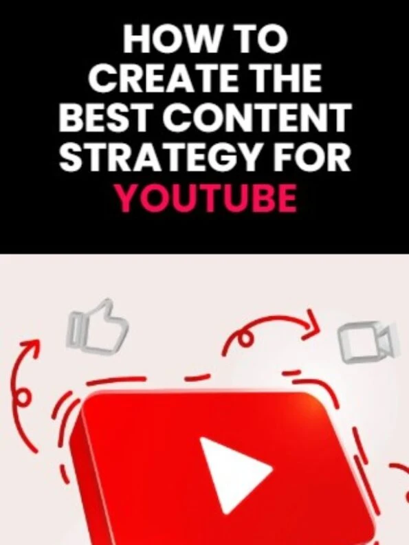 How to Create the Best Content Strategy for YouTube