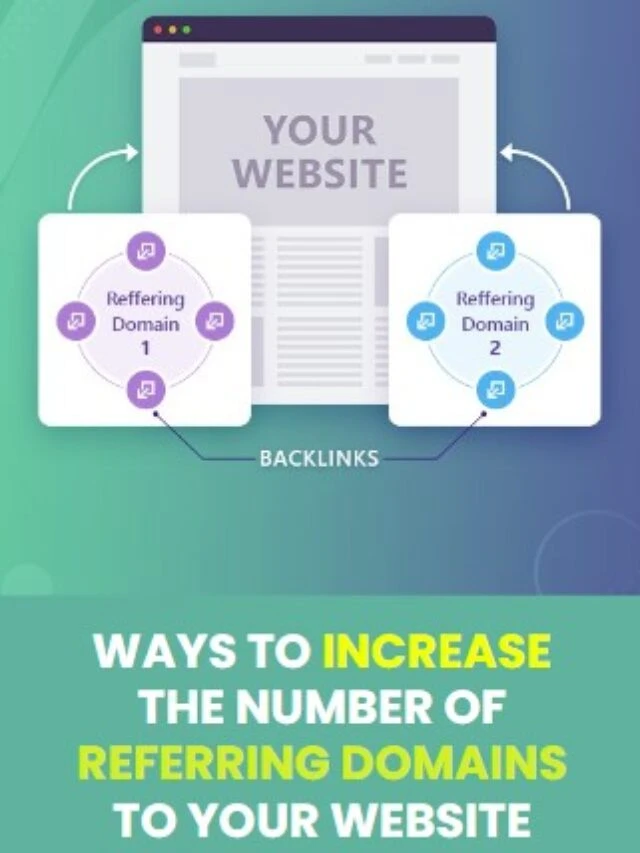 Increase the Number of Referring Domains