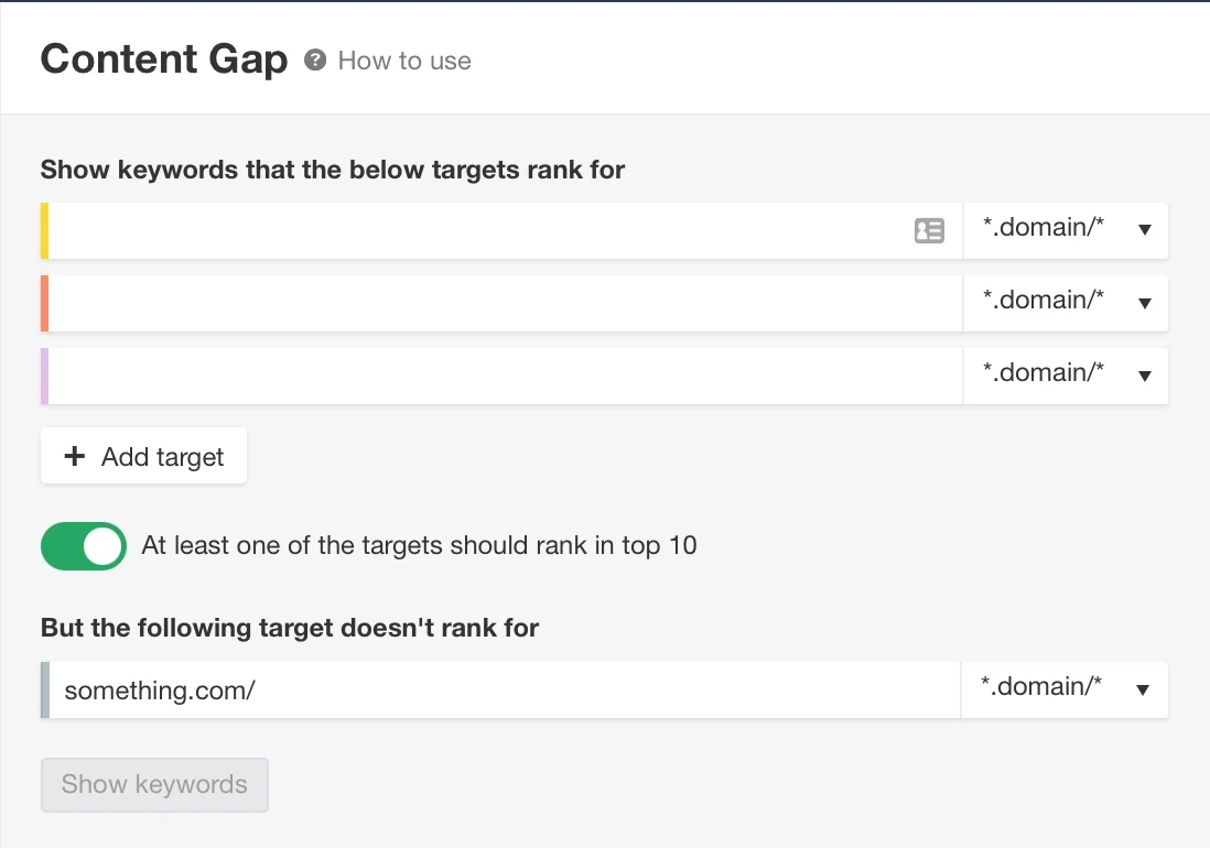 ahref content Content Gap Analysis Competitor Analysis