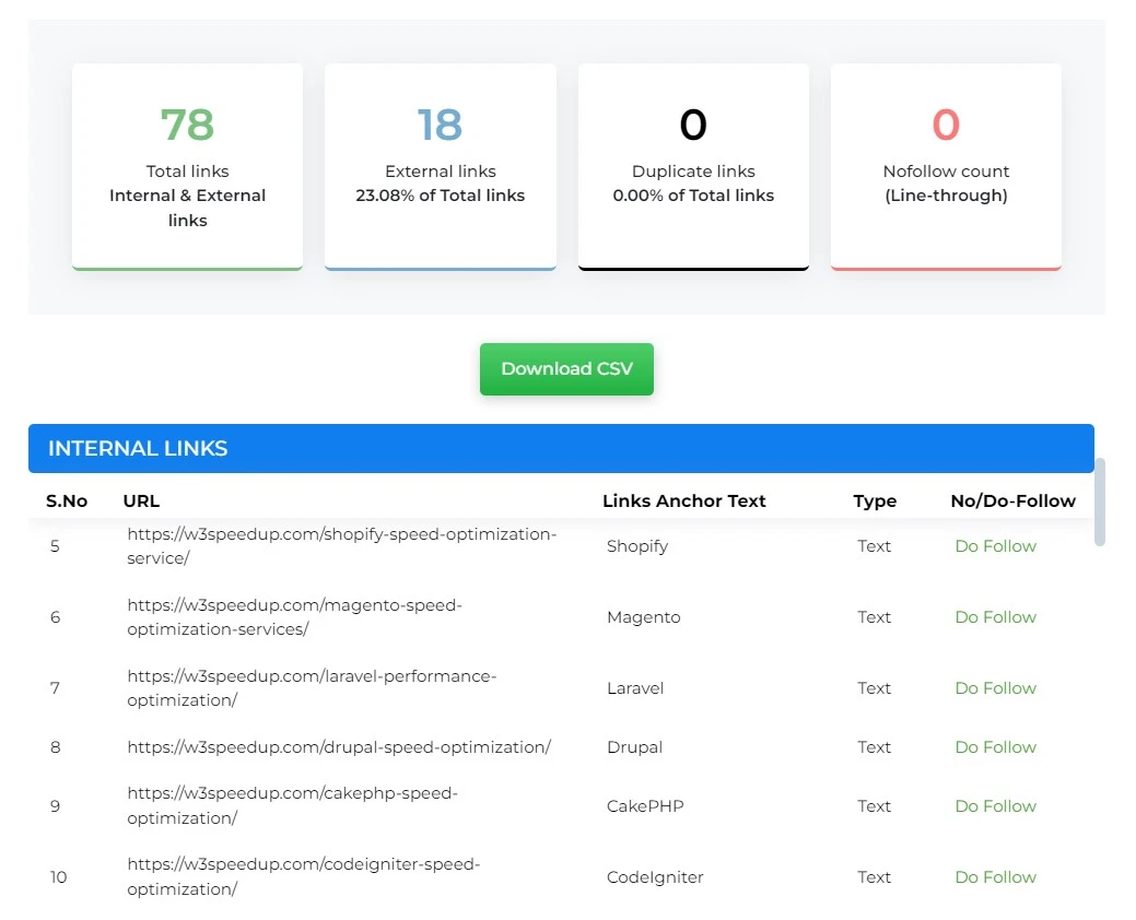 Internal-External Link Analyzer tool