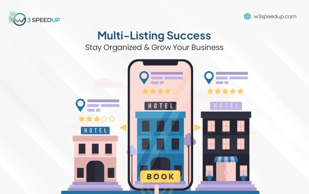 Multiple Listing Management